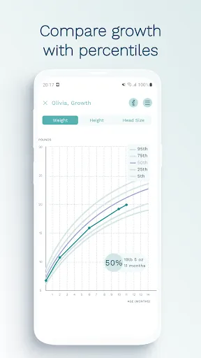 Cubtale: Pregnancy & Baby screenshot