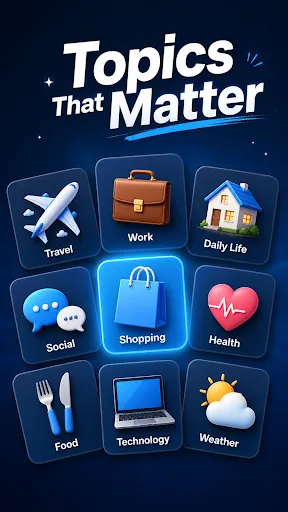AI Learning Language, Speaking screenshot
