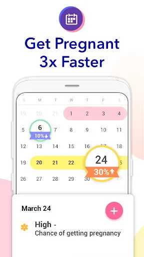 Ovulation Calendar & Fertility screenshot