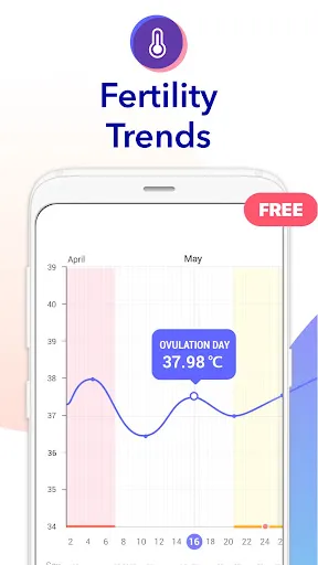Ovulation Calendar & Fertility screenshot