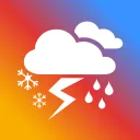 Hutch's Weather