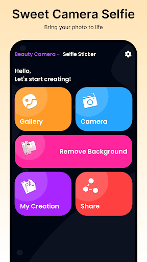 Beauty Camera - Selfie Sticker screenshot