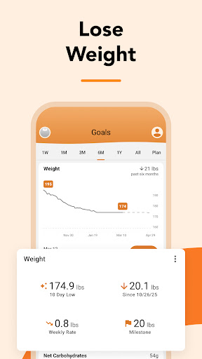 Calorie Counter by Lose It! screenshot