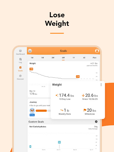 Calorie Counter by Lose It! screenshot