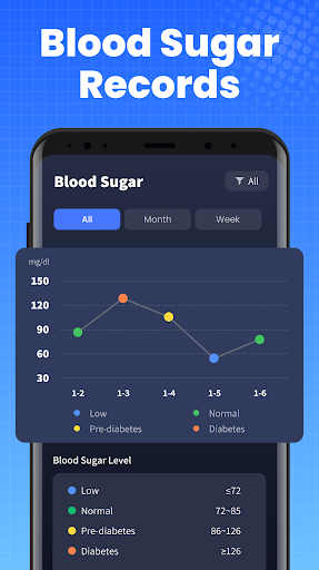 Blood Pressure App screenshot