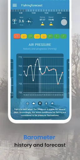 Fishing forecast screenshot