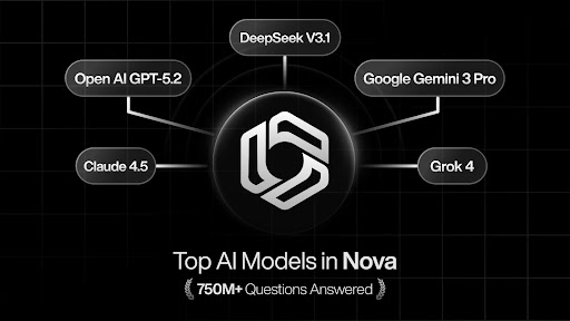 AI Chatbot - Nova screenshot