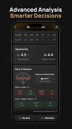 LVLup Props: Player Props screenshot