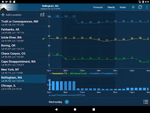 NOAA Weather Unofficial screenshot