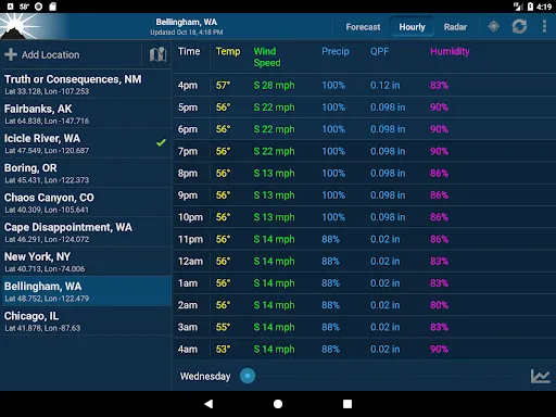 NOAA Weather Unofficial screenshot