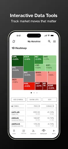 Bloomberg: Finance Market News screenshot
