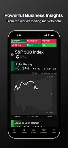 Bloomberg: Finance Market News screenshot