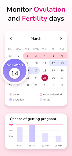 Period Tracker and Calendar screenshot