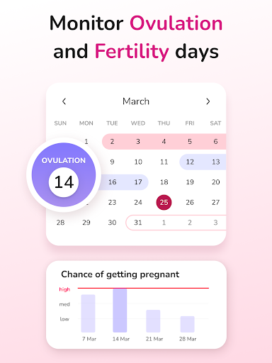 Period Tracker and Calendar screenshot