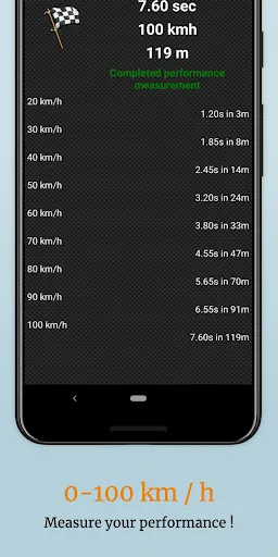 OBD2 Car Scanner - EOBD Facile screenshot