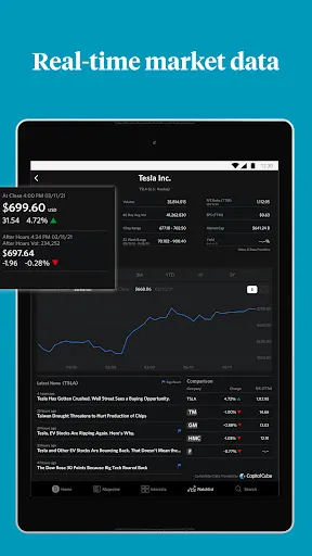 Barron's: Investing Insights screenshot