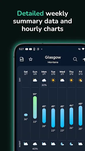 EverythingWeather screenshot