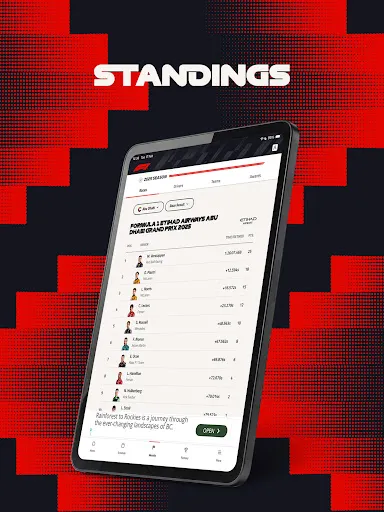 Formula 1® screenshot