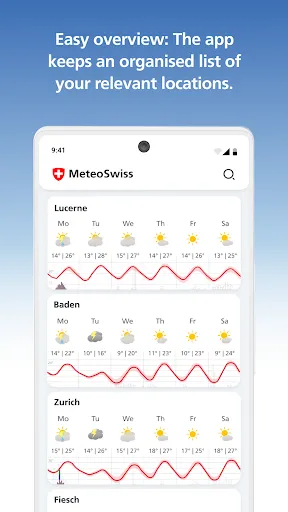 MeteoSwiss screenshot