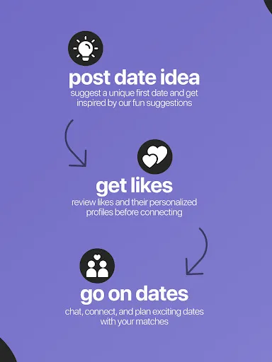 Everydate: activity dating app screenshot