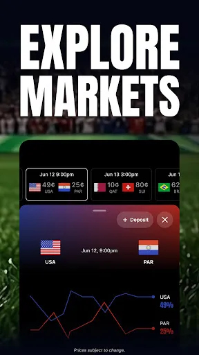Fanatics Markets: Trade Sports screenshot