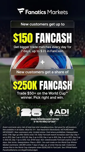Fanatics Markets: Trade Sports screenshot