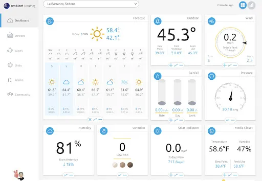 Ambient Weather Network screenshot