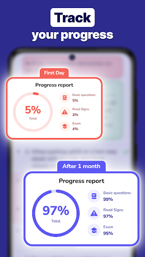 DMV Practice Test & Routes screenshot