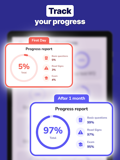 DMV Practice Test & Routes screenshot