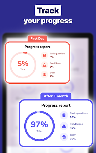 DMV Practice Test & Routes screenshot