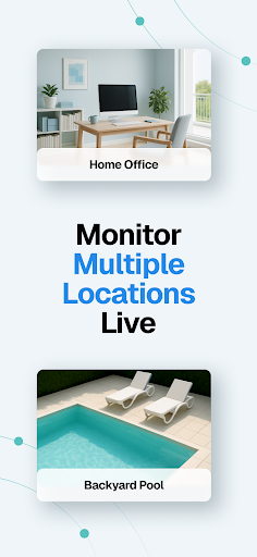 Surveillance Camera: Visory screenshot