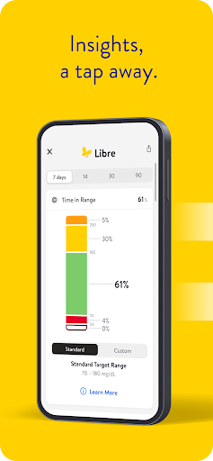 Libre by Abbott screenshot
