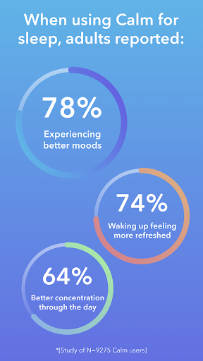 Calm - Sleep, Meditate, Relax screenshot