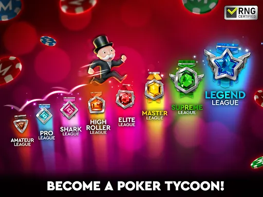 MONOPOLY Poker - Texas Holdem screenshot