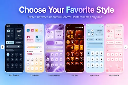 iControl Widgets: Themed Panel screenshot