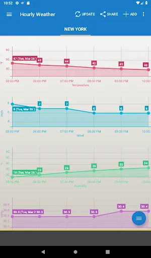 Weather & Clock Widget screenshot