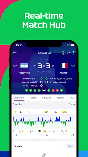 AiScore - Live Sports Scores screenshot