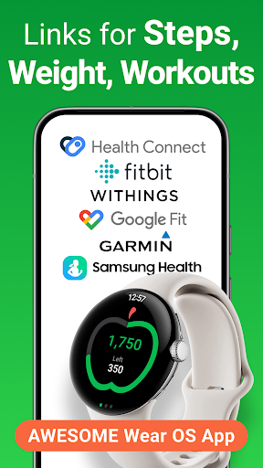 Calorie Counter - MyNetDiary screenshot