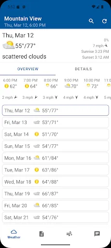 Clock, Date and Weather Widget screenshot