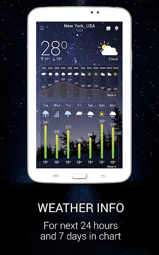 Weather app screenshot