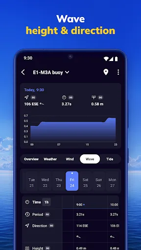 NOAA Marine Weather screenshot