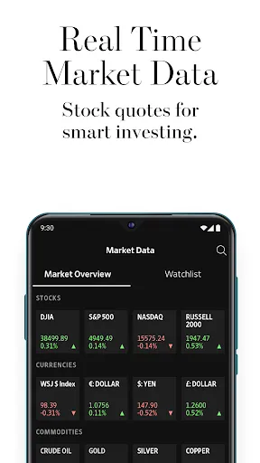 The Wall Street Journal. News screenshot