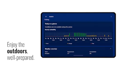 Transparent clock and weather screenshot
