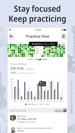 Tuner & Metronome screenshot