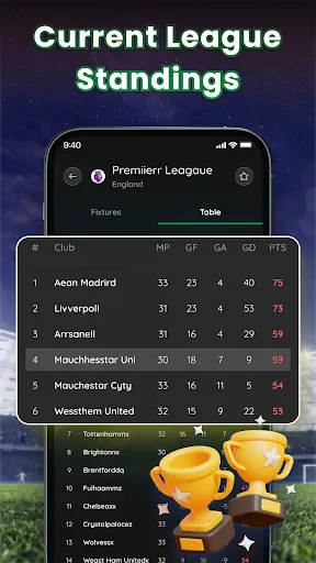 Live World Football Score screenshot