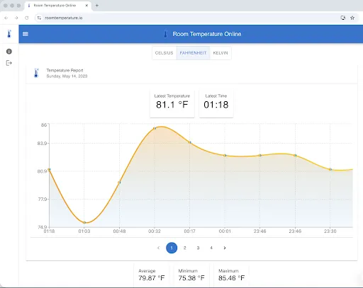 Room Temperature Thermometer screenshot