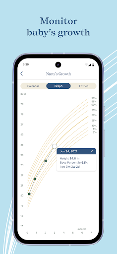 Nara - Baby & Mom Tracker screenshot