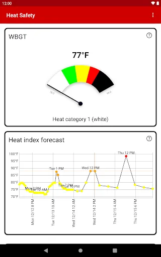 Heat Safety: Heat Index & WBGT screenshot