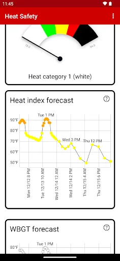 Heat Safety: Heat Index & WBGT screenshot