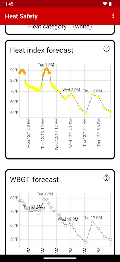 Heat Safety: Heat Index & WBGT screenshot